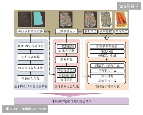 对比数据显示，已部署无人机网格的区域，高山运动事故的死亡率同比减少18%